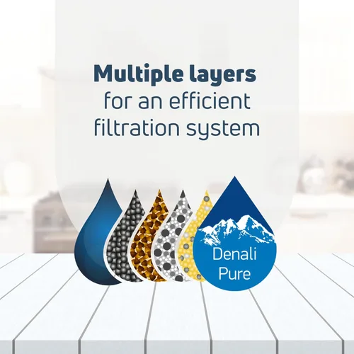 Miniatura 5 de Paquete de 3 filtros de agua de repuesto para refrigerador Brita WPRF-100, compatible con cartucho de filtro de agua Brita WPRF-100