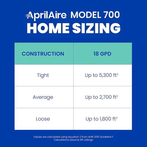 Miniatura 9 de AprilAire 700 Humidificador para toda la casa, humidificador automático para conectar al sistema de ventilación, humidificador de gran capacidad