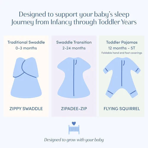 Miniatura 8 de SleepingBaby Zipadee-Zip - Paquete de 2 pañales de transición con diseño de estrella de mar para relajarse y dormir mejor, ideal para bebés Gris