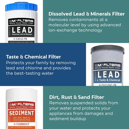 Miniatura 4 de Applied Membranes Inc. Reemplazo de cartucho de filtro de agua de 3 etapas para toda la casa, incluye cartuchos de filtro de sedimentos, carbono