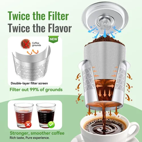 Miniatura 3 de CAPMESSO Tazas K reutilizables para Keurig: cápsulas de café recargables Kcup actualizadas 2026 - Tazas K de acero inoxidable completas