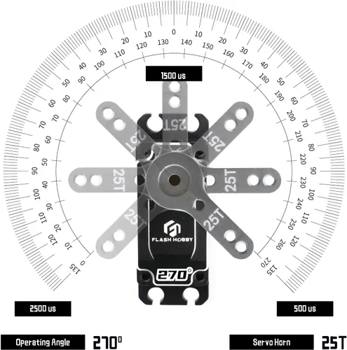 Miniatura 4 de Servo sin núcleo de 110.2 lbs, servo de alto par de torsión de 8.4 V, servo de engranaje de metal completo con IP67 impermeable y soporte magnético