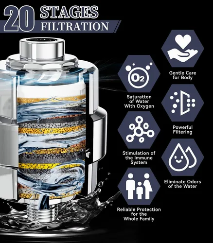 Miniatura 3 de Filtro de ducha, EMBATHER Filtro de cabezal de ducha de 20 etapas para agua dura, elimina cloro/fluoruro/metales pesados, filtro suavizante de ducha