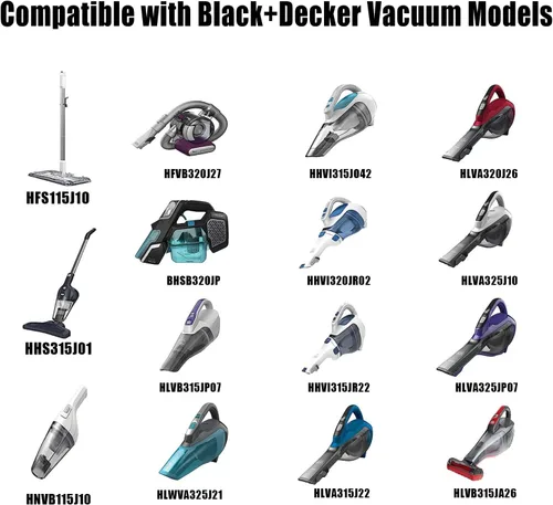 Miniatura 5 de Cargador de 15 V compatible con Black and Decker 90627870 Dustbuster Aspiradora de mano HHVI315JO42 HHVI320JR02 HFVB320J27 HLVA320JS10 Blanco
