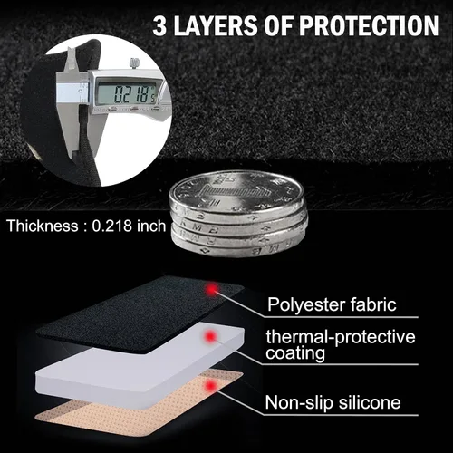 Miniatura 5 de para Toyota Rav4 2013 2014 2015 2016 2017 2018 Funda para Salpicadero, Funda para Consola Central, Alfombrilla para Tablero, Alfombra Protectora