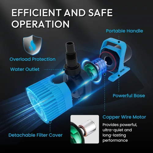 Miniatura 5 de Bomba de agua sumergible de 4000 GPH: bomba de estanque ultra silenciosa de 350 W, elevación máxima de 21 pies, ideal para estanques, cascadas