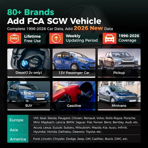 Miniatura 4 de LAUNCH Escáner OBD2 2026 US Ver. CRP123X V2.0 Elite, 7 herramienta de escaneo de restablecimiento, FCA SGW, lector de código de transmisión SRS ABS