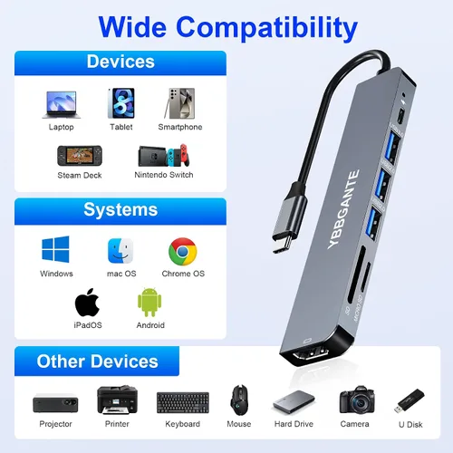 Miniatura 6 de Adaptador multipuerto USBC USB c a USB hub 7 en 1 adaptador de dongle USB c adaptador multipuerto con lector de tarjetas SD 100W PD 4K30hz hdmi hub