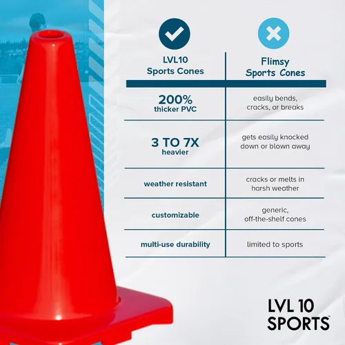 Miniatura 6 de LVL10 - Conos de entrenamiento profesionales, conos de fútbol grandes de 12 pulgadas para entrenamiento deportivo, para ejercicios de baloncesto