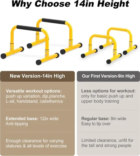 Miniatura 3 de TABEKE Barra de Flexiones, Barras Paralelas de Calistenia de Acero de 14'' de Altura con Mango de Espuma de Cobertura Completa y Barra de Inmersión