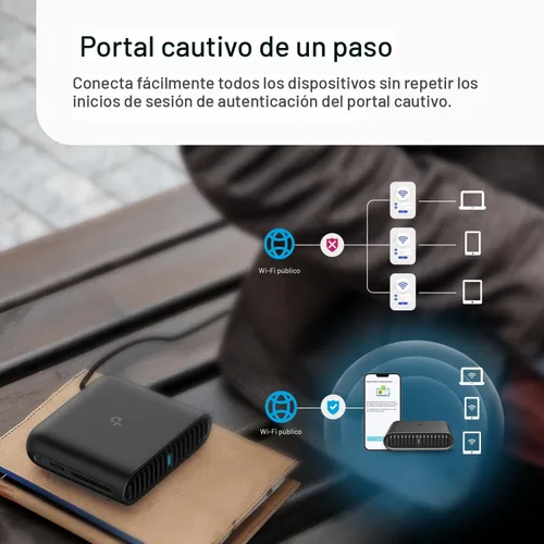 Miniatura 6 de TP-Link Router de Viaje Ultra-Portátil Wi-Fi 6 AX1500 TL-WR1502X Compartición Fácil de WiFi Público Aprobado para Hotel/RV/Viajes Conexión