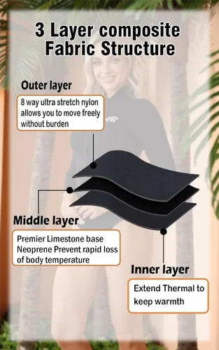 Miniatura 6 de Traje de neopreno de 0.118 in (3 mm) para mujer, traje corto para mujer para aguas frías con mangas largas, traje de buceo con cremallera frontal