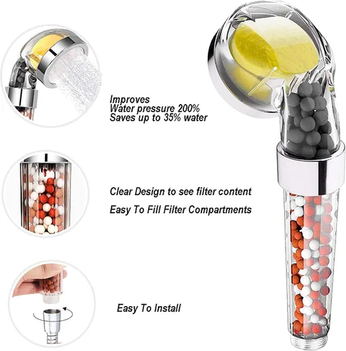 Miniatura 3 de Cabezal de ducha de alta presión, cabezal de ducha con filtro de vitamina C, cabezal de mano de ahorro de agua, filtro de cloro y flúor que ayuda a