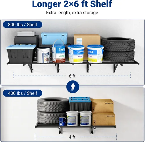 Miniatura 6 de FLEXIMOUNTS Estantería de pared para almacenamiento de garaje resistente de 2 x 6 pies, capacidad de carga de 1600 libras, paquete de 2 estantes