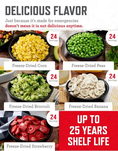 Miniatura 5 de ReadyWise Kit de caja de frutas y verduras liofilizadas Alimentos de emergencia 120 porciones