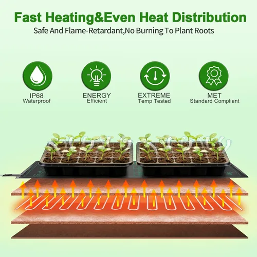Miniatura 8 de Bestio Juego combinado de tapete térmico de plántulas con termostato, 10 x 20.75 pulgadas, certificado UL y MET, tapete de calefacción para plantas