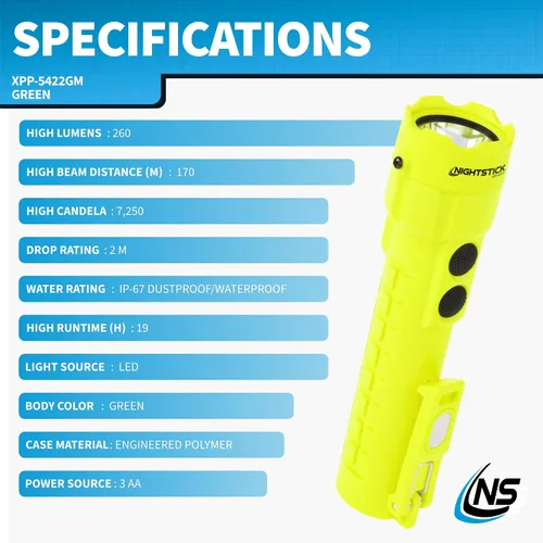 Miniatura 6 de Nightstick XPP-5422GM - Linterna de doble luz intrínsecamente segura con imanes-3 AA (no incluidos), verde, UL913, multicolor