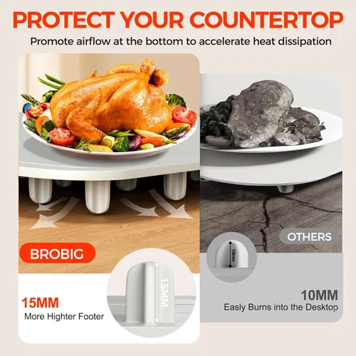 Miniatura 7 de Tapete de calentamiento para alimentos Apto para lavavajillas, calentador de alimentos de superficie completa con 6 modos ajustables y Plata Gris