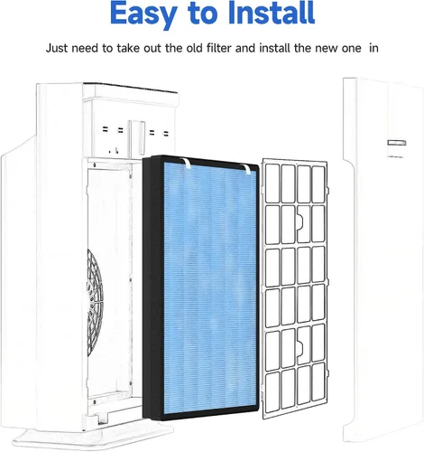 Miniatura 7 de HSP002 Filtro de repuesto compatible con purificador de aire inteligente HSP002 2.0 Filtración 4 en 1 de filtro principal y carbón activado, 1