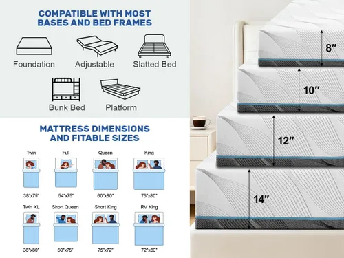 Miniatura 8 de WEUP Extra Firm Queen Memory Foam Mattress, 10 Inch Medium - Extra Firm Dual Side Flippable Mattress for Back Pain Relief, Cooling Ventilated Foam