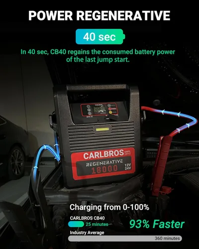 Miniatura 3 de CB40 Arrancador de alta resistencia, recarga rápida 40S, batería de 18000A 12/24 voltios para motores de gas y diésel de hasta 32 L, caja