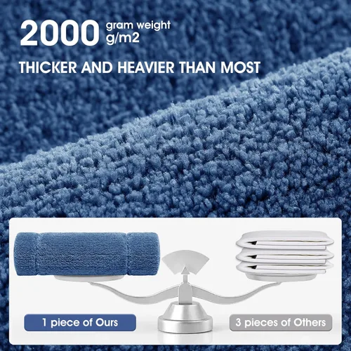 Miniatura 5 de IM HOME Bathroom Rugs, Ultra Soft Plush Fluffy Microfiber Absorbent Bath Mat, Non-Slip Backing, Machine Washable Bath Mats for Bathroom Floor, Tub