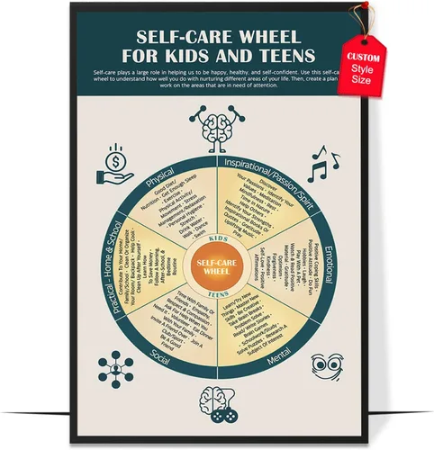 Miniatura 28 de LOLUIS Póster de salud mental, suministros educativos de terapia, impresión artística, decoración de aula, escuela, oficina