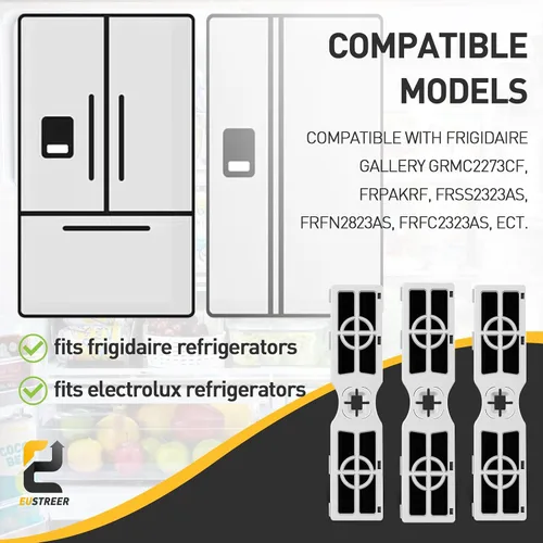 Miniatura 6 de Paquete de 3 filtros de aire FRGPAAF2 compatibles con Frigidaire, filtro de repuesto para acondicionadores de aire y refrigeradores Frigidaire