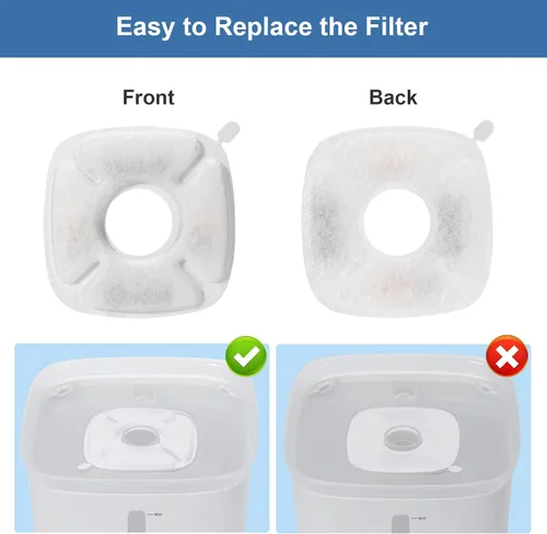 Miniatura 6 de Paquete de 8 filtros de repuesto y 8 esponjas de repuesto para Veken de 95 oz/2.8 L, fuente de agua para gatos, dispensador de agua para perros