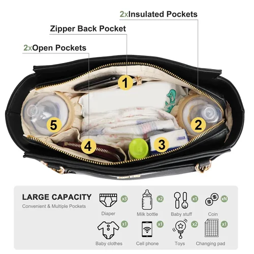 Miniatura 9 de miss fong Bolsa de pañales Mochila para pañales de bebé, bolsa de pañales de cuero grande Mochila y bolsa cruzada