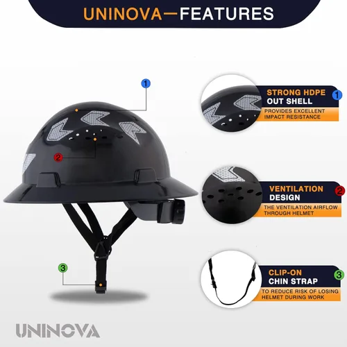 Miniatura 5 de Casco de seguridad de ala completa ventilado, casco de seguridad UNINOVA ANSI Z89.1, aprobado por la OSHA, cascos de construcción para hombres
