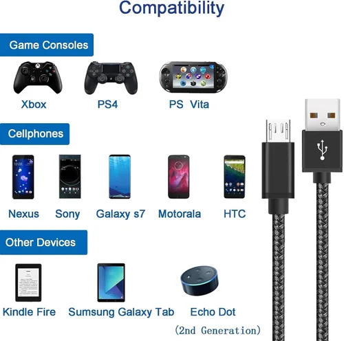 Miniatura 4 de Paquete de 2 cables de alimentación micro USB de 3.3 pies para Amazon Fire TV Stick, para Roku Streaming Stick, Express Plus, Premier Plus, control