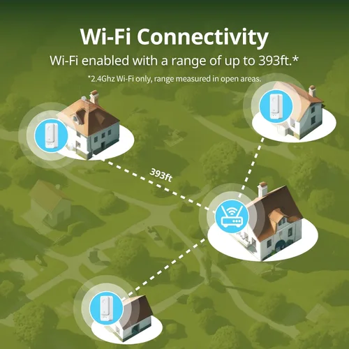 Miniatura 7 de SwitchBot Sensor de agua WiFi, detector inteligente de fugas de agua, alertas ajustables de 100 dB y alertas de aplicaciones, impermeable IP67