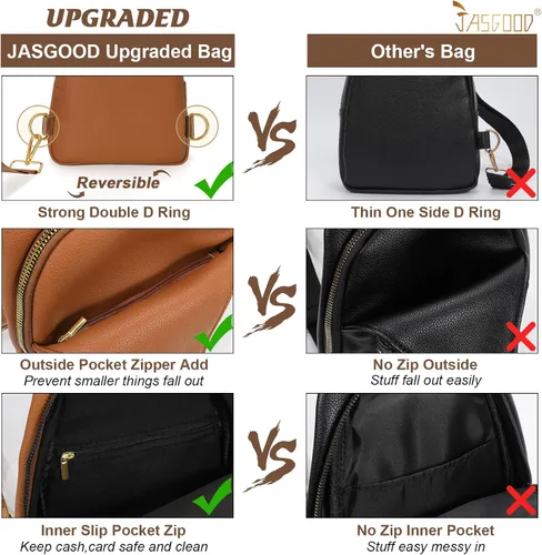 Miniatura 3 de JASGOOD Women Fanny Pack Crossbody Bags PU Leather Sling Bag Trendy Chest Bag for Women Travel,Dark Brown