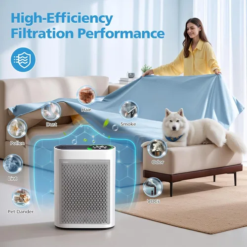 Miniatura 4 de Paquete de 2 filtros de repuesto HAP602 compatibles con el purificador de aire ECOSELF HAP602 / HAP602WF, filtro de repuesto para purificadores