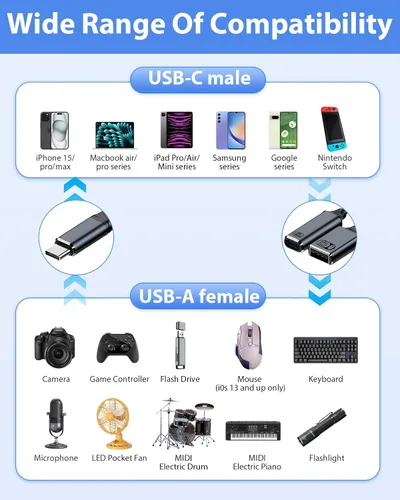 Miniatura 5 de Adaptador USB C a USB OTG, divisor USB-C 2 en 1 con puerto de carga rápida PD de 100 W y puerto USB hembra compatible con iPhone 16/15, iPad