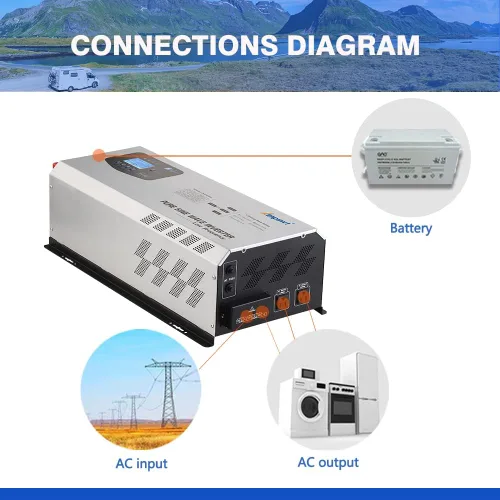 Miniatura 9 de Ampinvt Inversor de Potencia de Onda Sinusoidal Pura 5000W Pico 15000 Watts 24V DC a 120/240V AC Fase Dividida con Cargador AC de Batería, Inversor