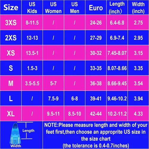Miniatura 107 de Gugmoy Kids Swim Fins,Comfortable Silicone Flippers for Swimming and Diving,Size Suitable Beginners Kids Girls Boys Adults