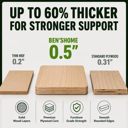 Miniatura 5 de BEN'SHOME® Tabla de soporte para cojín de sofá para sofá ultra profundo extra largo hundido, deja de hundirse en tu sofá, madera maciza de 0.5