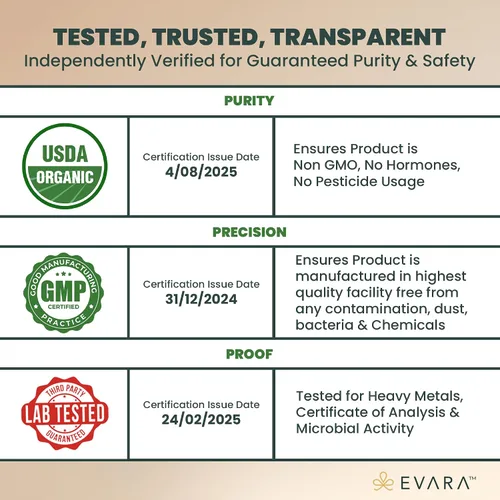 Miniatura 2 de EVARA Moringa en polvo orgánico (12 onzas/11.99 oz) Polvo de hoja de moringa 100% puro y orgánico con nutrientes vitales Para una fuerte