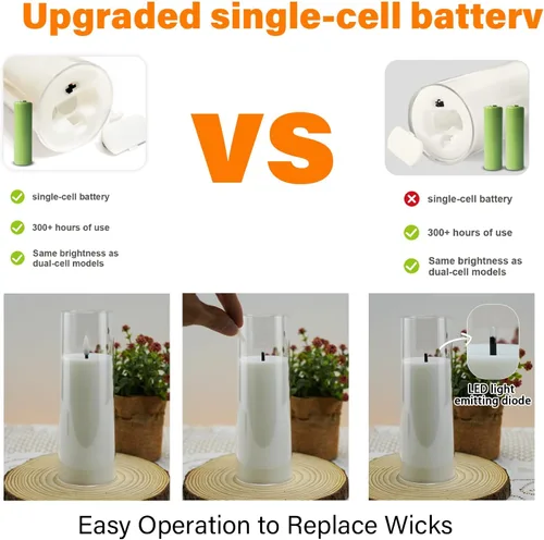 Miniatura 2 de kakoya Velas Parpadeantes sin Llama que Funcionan con Baterías con Control Remoto y Temporizador de 2/4/6/8 H Velas LED de Pilar Acrílicas Paquete