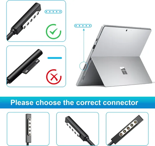 Miniatura 3 de Cargador Surface Pro 1 Pro 2 Pro RT, adaptador de fuente de alimentación de superficie de 43 W, 12 V, 3.58 A, cable de alimentación para Microsoft