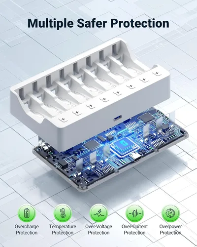Miniatura 8 de EBL Baterías AAA Recargables con Cargador, 1100mAh NiMH, 1.2V, Recarga hasta 1200 veces, Baterías Triple A para Teléfono Inalámbrico (Paquete de 16)