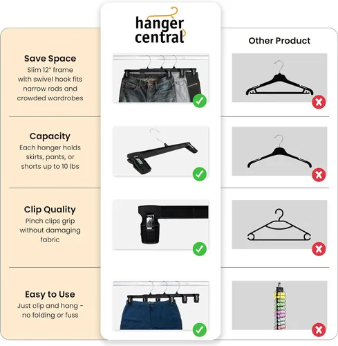 Miniatura 7 de Paquete de 12 perchas para pantalones - Perchas delgadas de plástico resistentes de 12 pulgadas con clips para faldas, pantalones, pantalones cortos