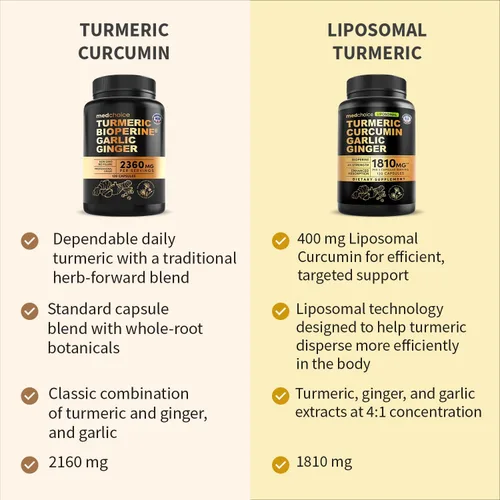 Miniatura 5 de Suplementos 4 en 1 de cúrcuma y ajo con BioPerine – Cápsulas de raíz de jengibre y cúrcuma de 2360 mg con ajo – Mezcla de hierbas de alta potencia
