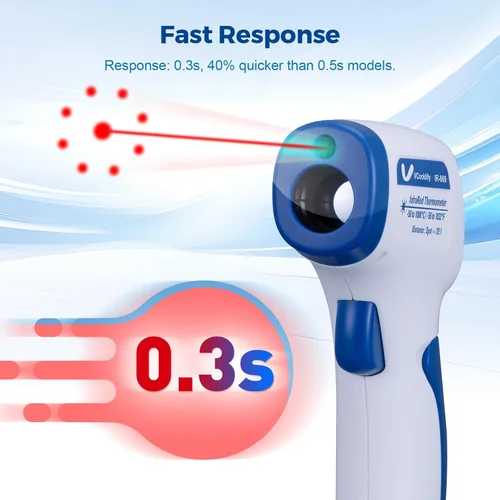 Miniatura 6 de Ring Laser DS20: 1 termómetro infrarrojo pistola de temperatura con carne, pistola térmica con emisividad ajustable y alarma alta/baja, ± 1% de Azul