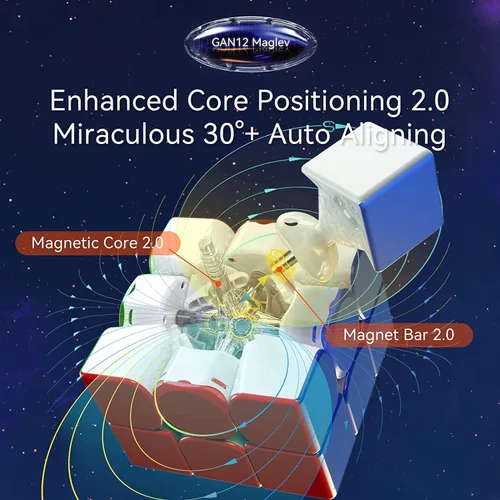 Miniatura 3 de GAN 12 Maglev esmerilado, 3 x 3 cubos de velocidad sin calcomanías, Gans de 2.205 in, cubo mágico, juguetes para niños, adolescentes, adultos