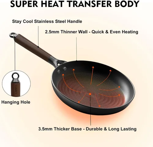 Miniatura 5 de Sartenes Antiadherentes, Sartenes de Hierro Fundido de 8" con Panal de Abeja de Larga Duración, Sartén de Hierro Fundido para Cocinar Duradera