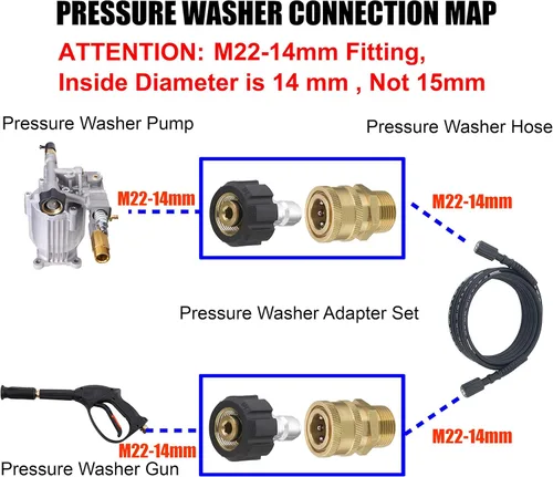 Miniatura 2 de Tool Daily juego de adaptador para lavadora a presión, ajuste de M22 de 14 mm a adaptadores de conexión rápida de 3/8 pulgadas, 5000 PSI