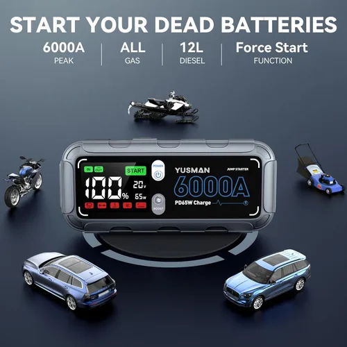 Miniatura 2 de Arrancador de batería de automóvil de 6000A, cargador rápido de 65W, batería de arranque de 26800mAh (toda gasolina/12L diésel) con reforzador